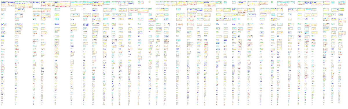 Who knows this source code?