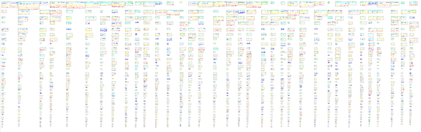 Who knows this source code?